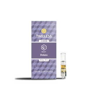 Dolato 500mg