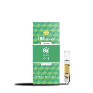 GG4